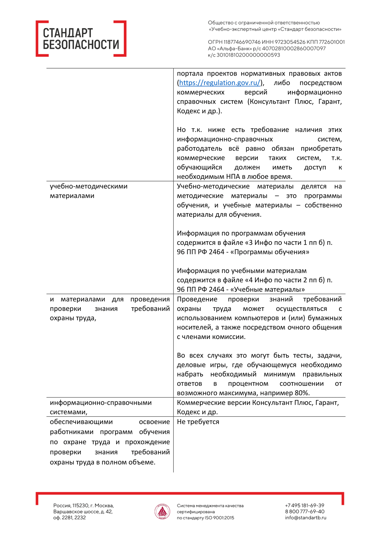 Что будет в материалах