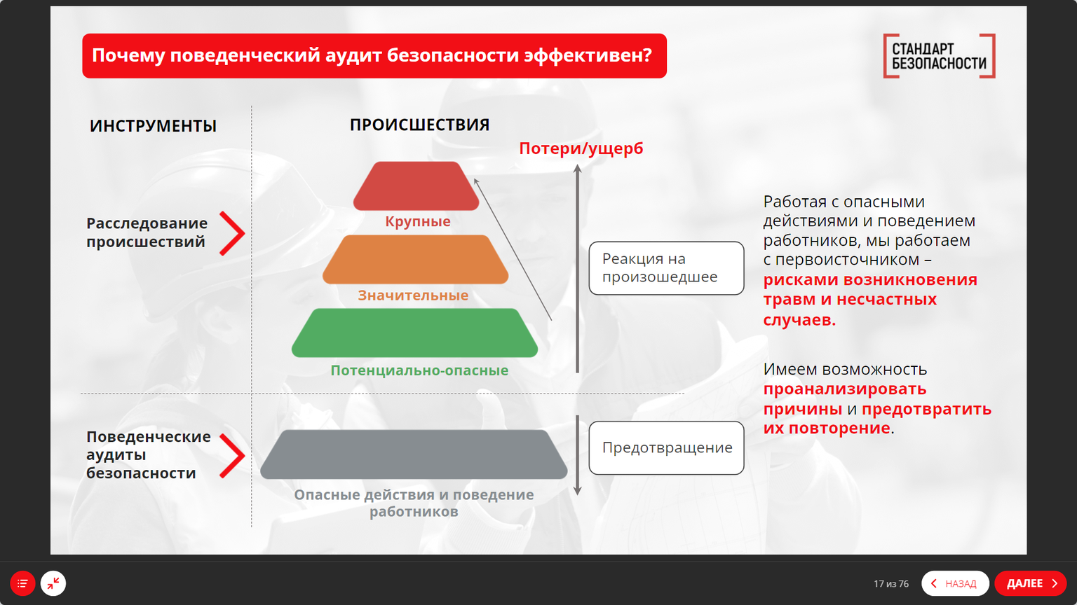 Что будет в материалах