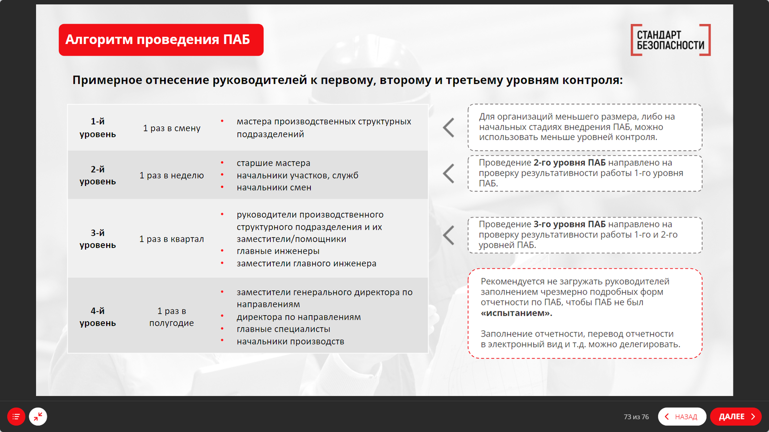 Что будет в материалах