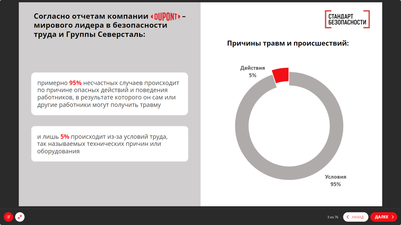 Что будет в материалах